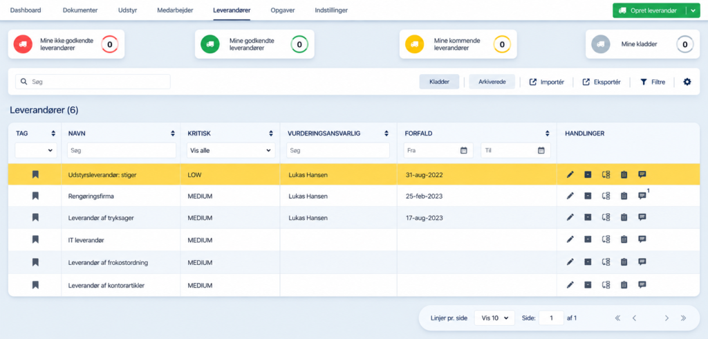 Saml jeres leverandøroplysninger ét sted