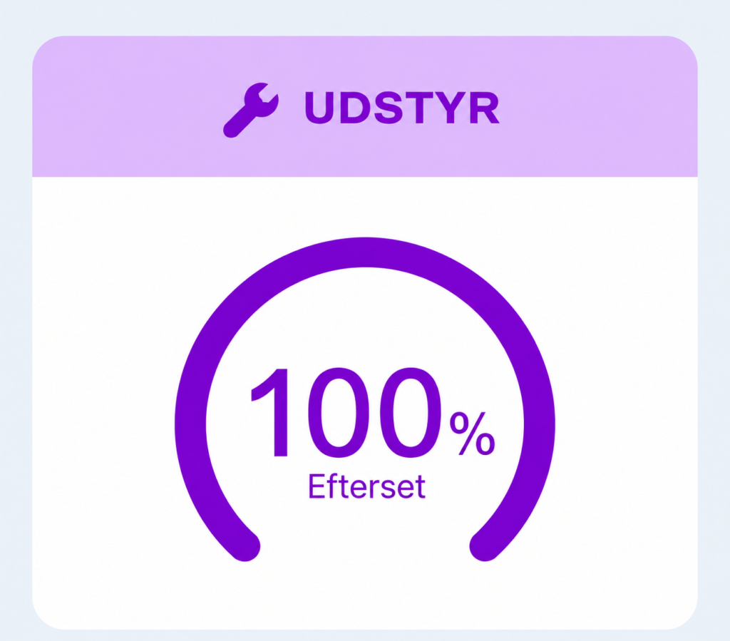 Digitalt overblik i Ledoc med 100 procent efterset udstyr